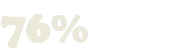 76% graphic