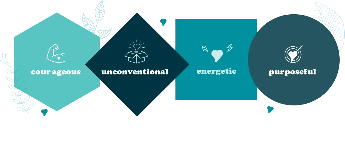 Graphic showing we are courageous, unconventional, energitic & purposeful.